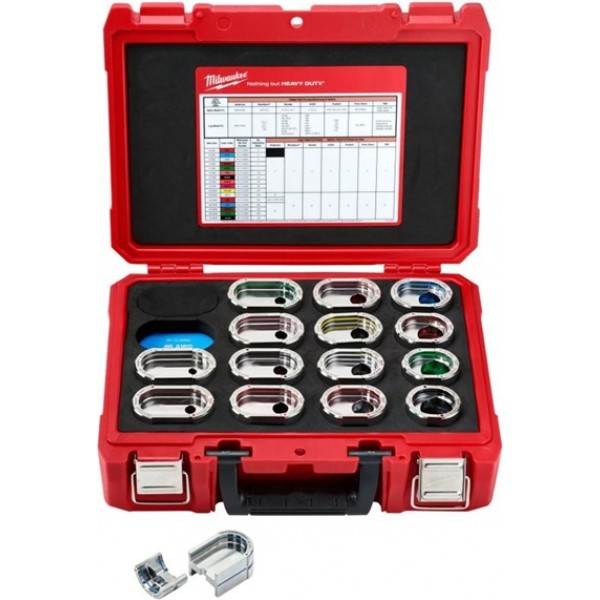 Milwaukee EXACT #6 - 750 MCM Copper 12T U-Style Die Kit